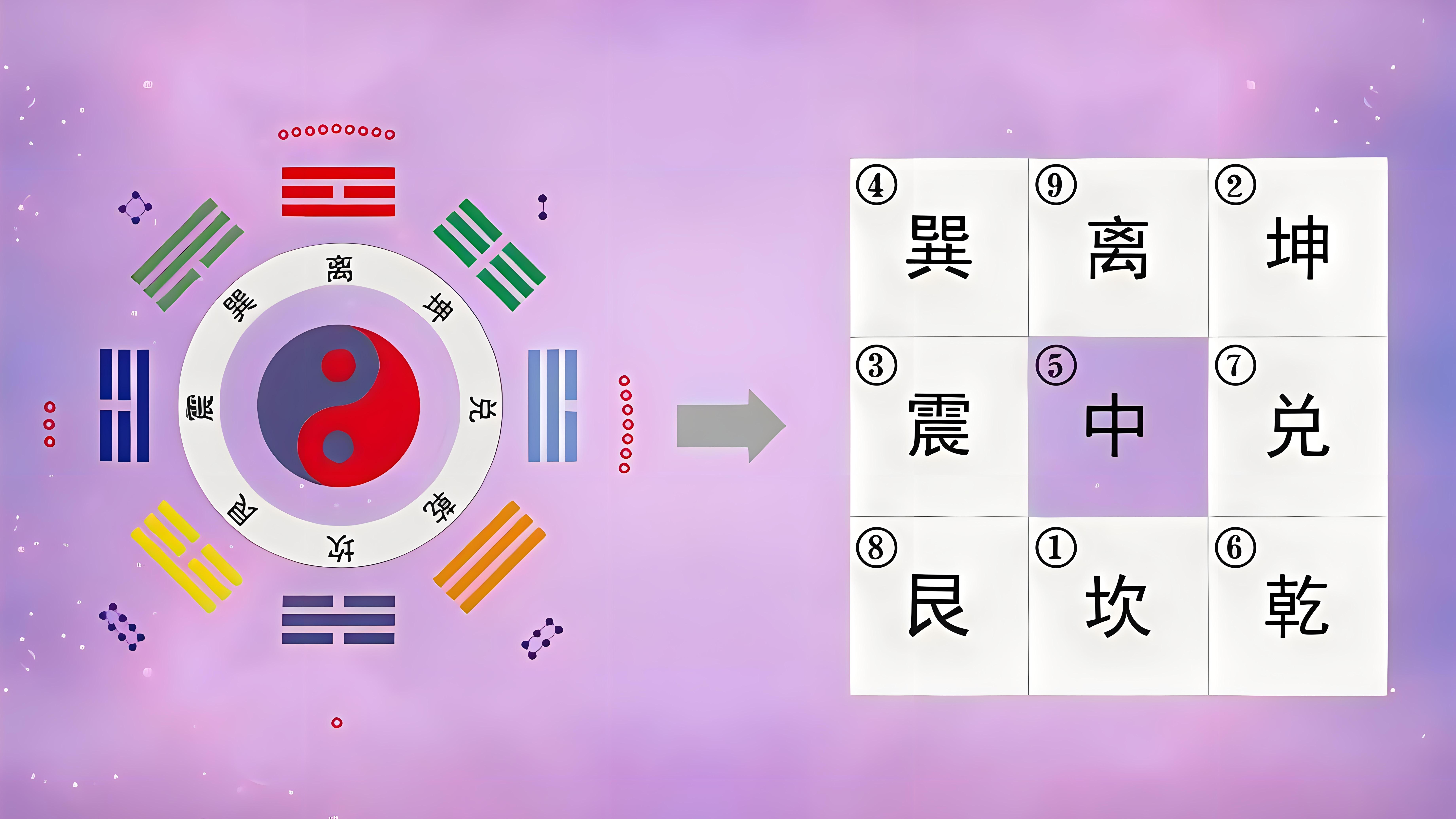 信息咨询服务 第106页