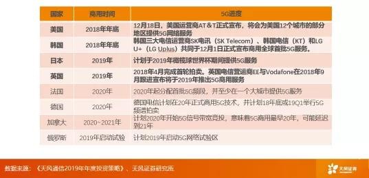 7777788888精准新传真112,探索精准新传真，解码数字序列的秘密——77777与88888的启示