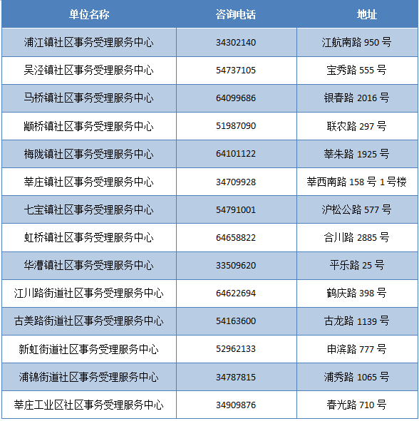 金属材料销售 第96页