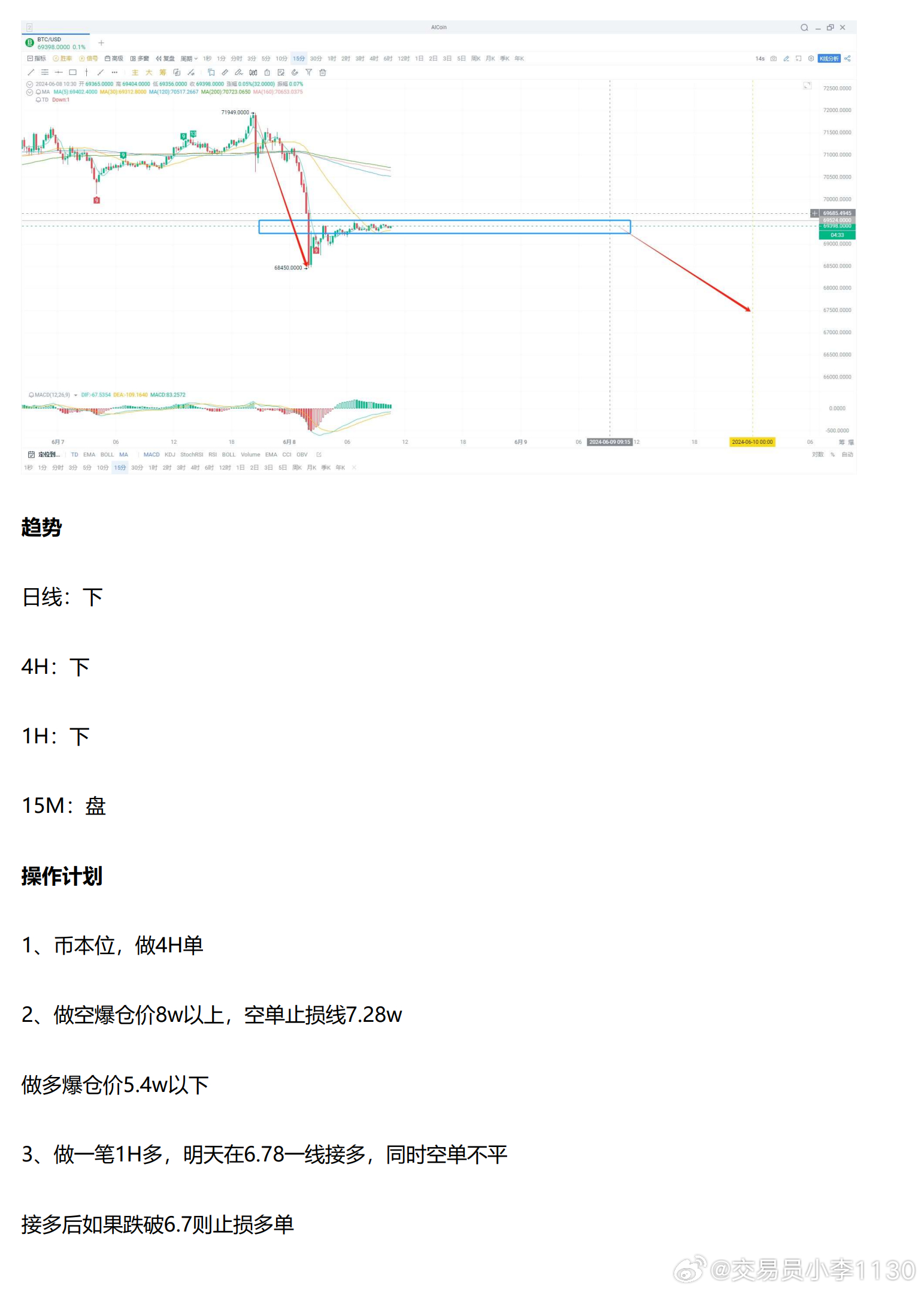 技术咨询 第100页