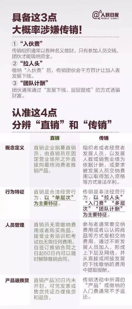 100%一肖一码100%精准,关于一肖一码精准预测的背后真相——揭示犯罪风险与警示公众