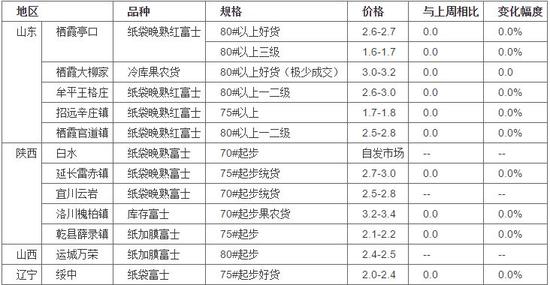 2024今晚澳门特马开什么码,警惕虚假预测，2024今晚澳门特马开什么码是违法行为