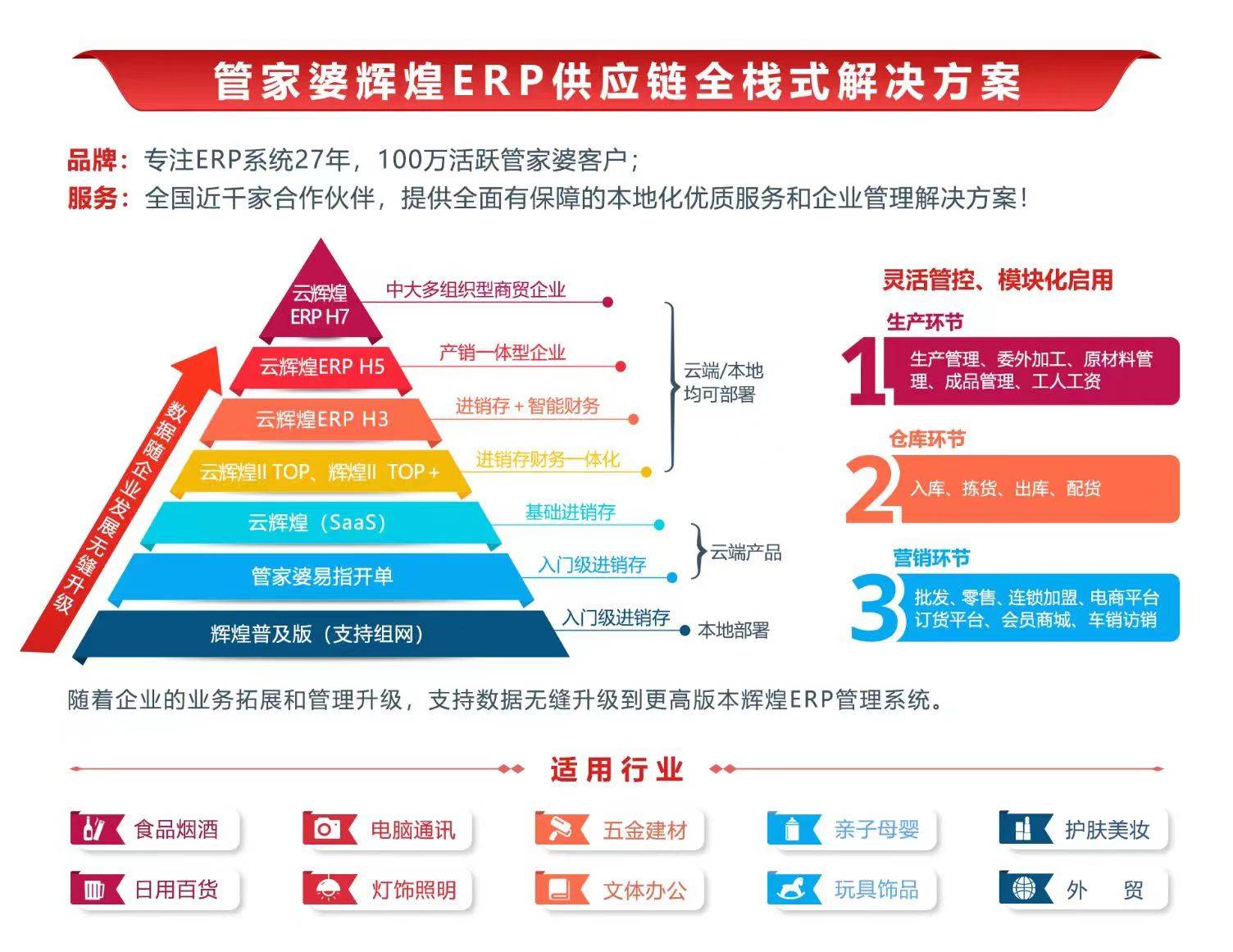 7777788888精准管家婆全准,揭秘精准管家婆，如何运用数字力量实现全准管理——以数字组合77777与88888为例