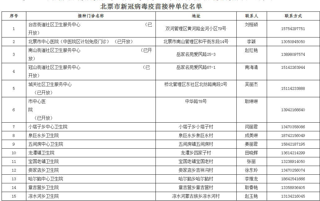 技术咨询 第93页