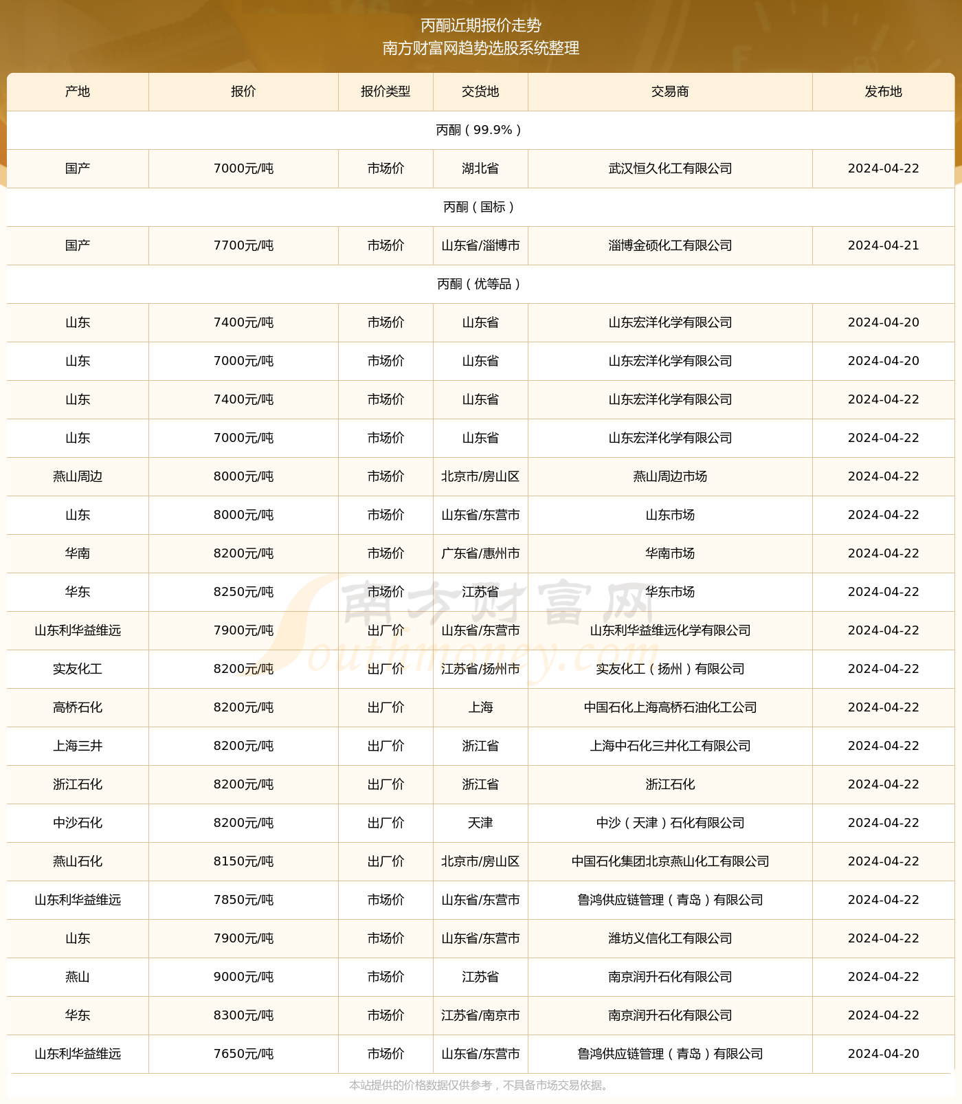 澳门特马今期开奖结果2024年记录,澳门特马今期开奖结果及未来展望，记录与展望至2024年