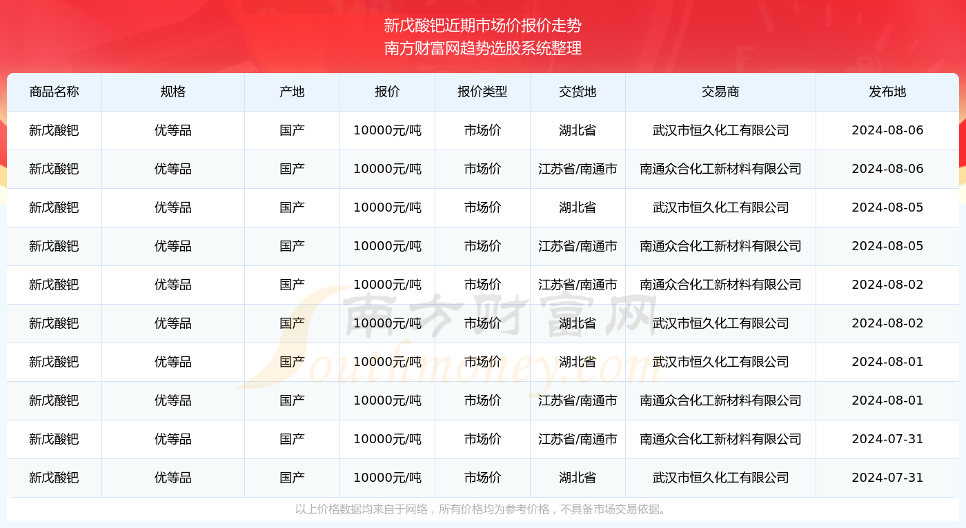 老澳门开奖结果2024开奖记录,老澳门开奖结果及2024年开奖记录探析