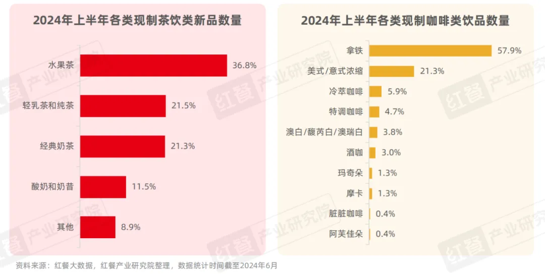 2024新澳资料大全最新版本亮点,探索新澳资料大全，最新版本的独特亮点与深度洞察（2024版）