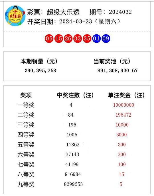 澳门六开奖结果2024开奖,澳门六开奖结果2024年开奖，开奖背后的故事与期待