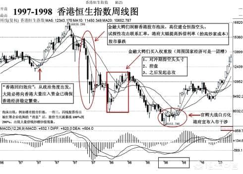 2024香港开奖记录,揭秘2024年香港彩票开奖记录，历史、数据与预测分析