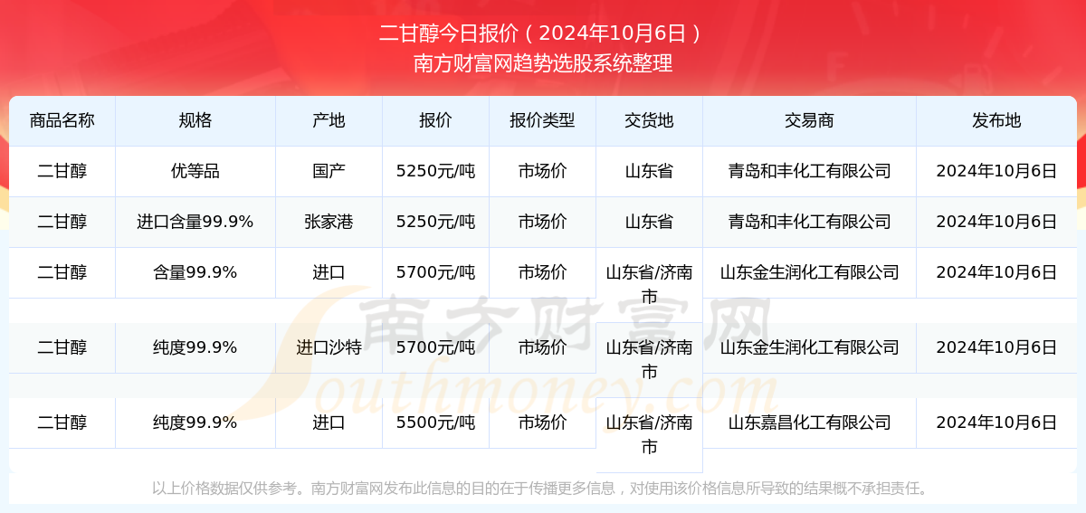 2024年新奥开奖结果,揭秘2024年新奥开奖结果，一场期待与激情的盛宴