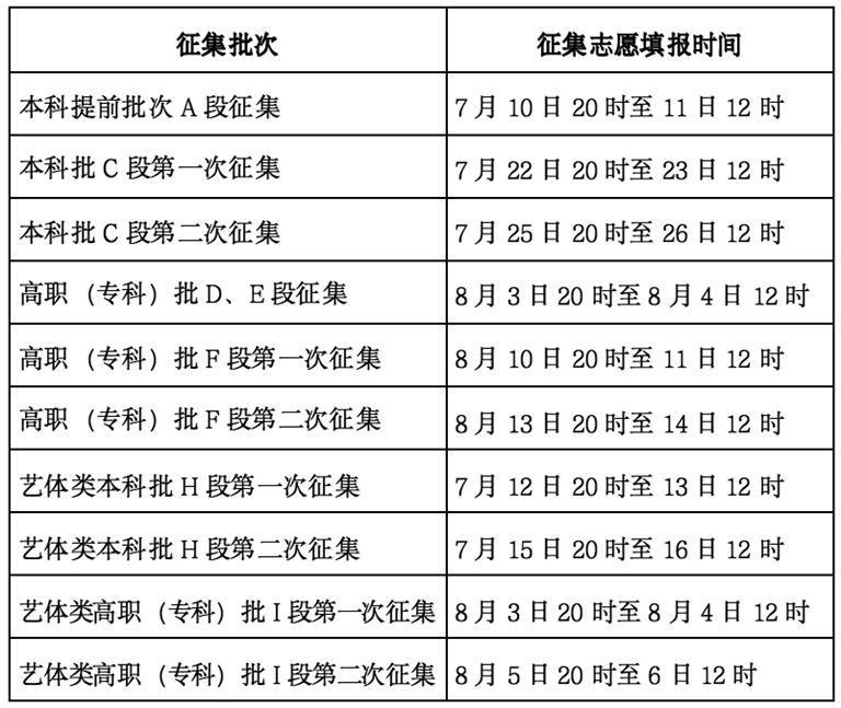 2024香港历史开奖结果查询表最新,揭秘香港历史开奖结果查询表最新动态（2024年回顾）