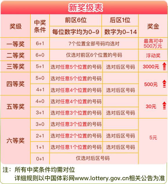 新澳天天开奖资料大全1038期,新澳天天开奖资料大全第1038期，警惕背后的犯罪风险