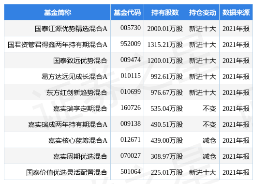 2024新奥彩开奖结果记录,揭秘新奥彩开奖结果记录，一场数字盛宴的盛宴时刻（XXXX年XX月XX日更新）