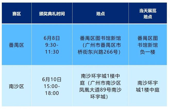 2024年新澳开奖结果公布,揭秘2024年新澳开奖结果公布，数据与影响分析