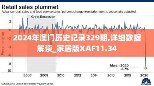 2024年澳门历史记录,澳门历史记录，走进时光隧道，探寻2024年的澳门印记