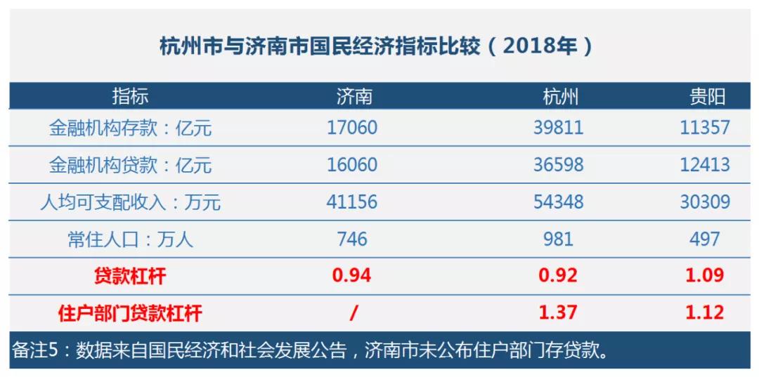 信息咨询服务 第89页