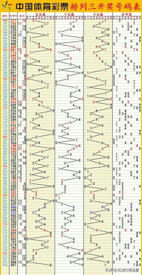 今天澳门六开彩开奖+结果2024,澳门六开彩开奖与结果，揭示背后的真相与警示