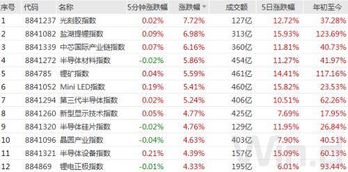 2023年澳门特马今晚开码,警惕违法犯罪风险，关于澳门特马彩票的真相与警示