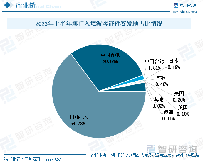 2023澳门天天开好彩大全,澳门天天开好彩背后的真相，揭露犯罪风险与应对之策