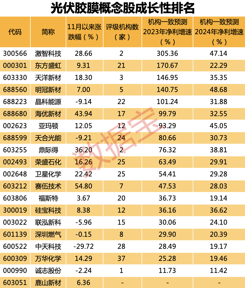 2024年奥门免费资料最准确,揭秘澳门免费资料，最准确的预测与解析（2024年展望）