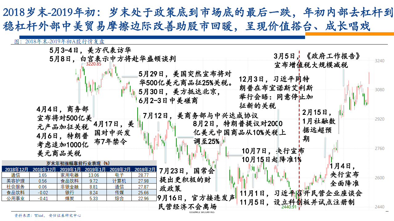 2024年新跑狗图最新版,探索未知领域，揭秘新跑狗图最新版 2024年展望