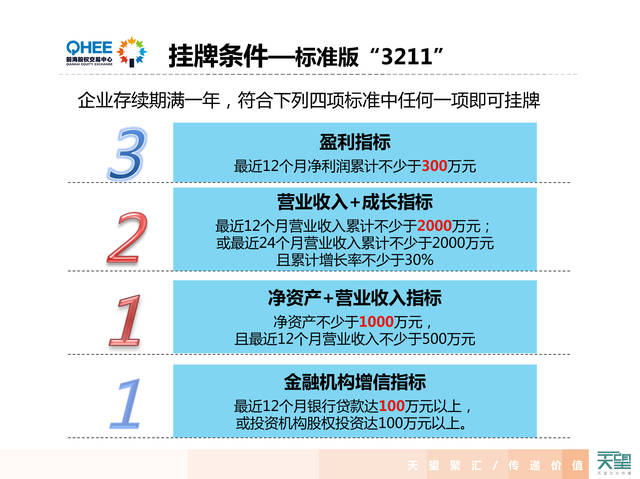 正版挂牌资料全篇100%,正版挂牌资料全篇100%的保障与价值