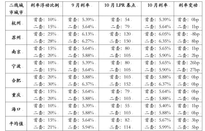 技术咨询 第78页