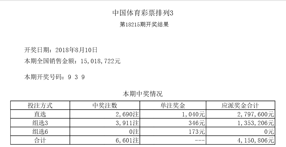 新澳门六开彩开奖号码,澳门新六开彩开奖号码，背后的犯罪问题及其影响