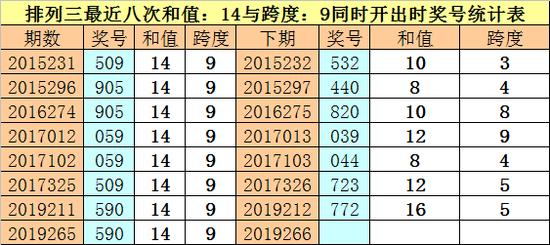 一码一肖100%精准生肖第六,一码一肖，揭秘精准生肖预测的真相与犯罪风险