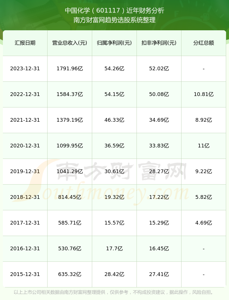 2024新奥历史开奖记录香港,揭秘香港新奥历史开奖记录，探寻未来的幸运之门（2024篇）