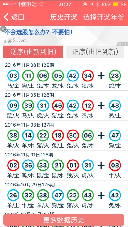 2024年正版资料免费大全一肖,探索未来之门，2024正版资料免费大全一肖展望