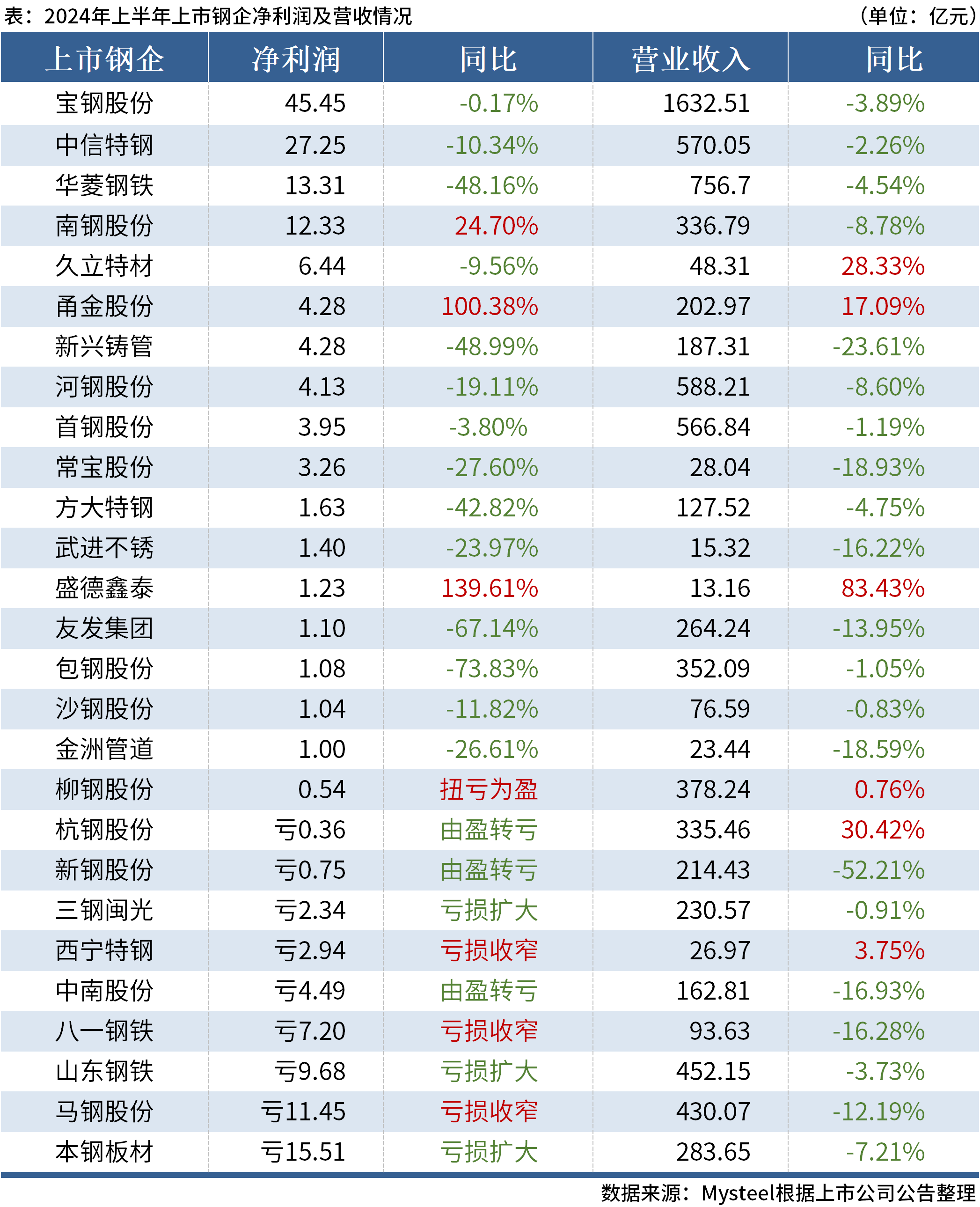 澳门六开奖结果2024开奖今晚,澳门六开奖结果及未来开奖预测，警惕违法犯罪风险