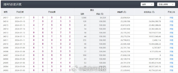 新澳今晚上9点30开奖结果,新澳今晚上9点30开奖结果揭晓，激情与期待的交汇点