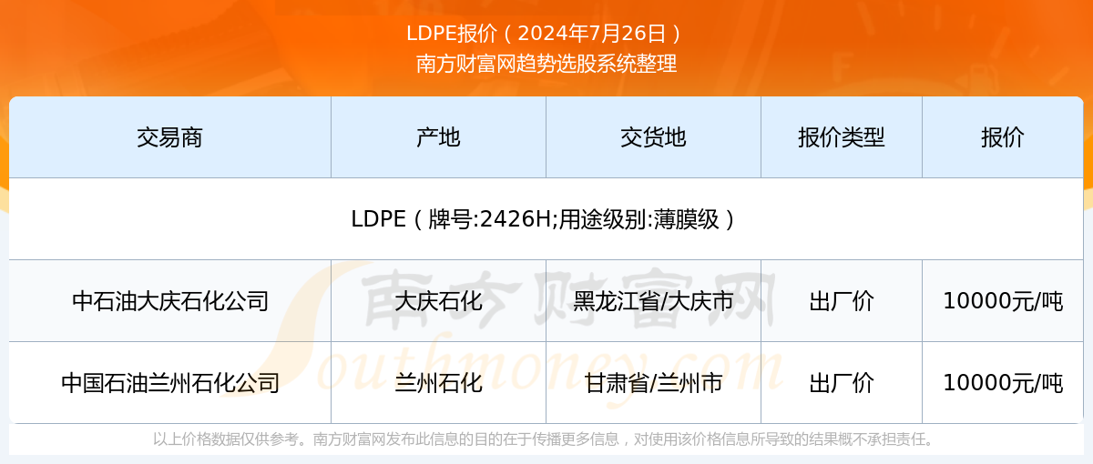 2024新奥精准资料免费大全078期,揭秘2024新奥精准资料免费大全第078期，深度解析与独家解读