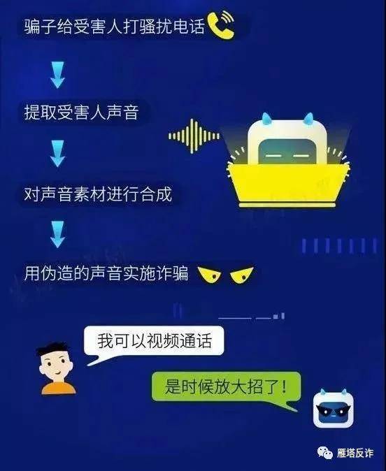 7777788888精准新传真使用方法,掌握精准新传真技术，7777788888传真使用指南