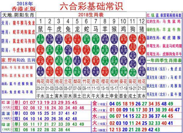 澳门正版资料大全资料生肖卡,澳门正版资料大全资料与生肖卡，揭示背后的犯罪问题