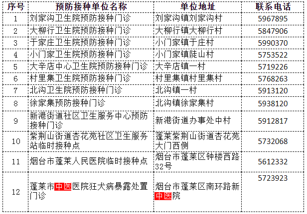 新奥门免费资料大全使用注意事项,新奥门免费资料大全使用注意事项