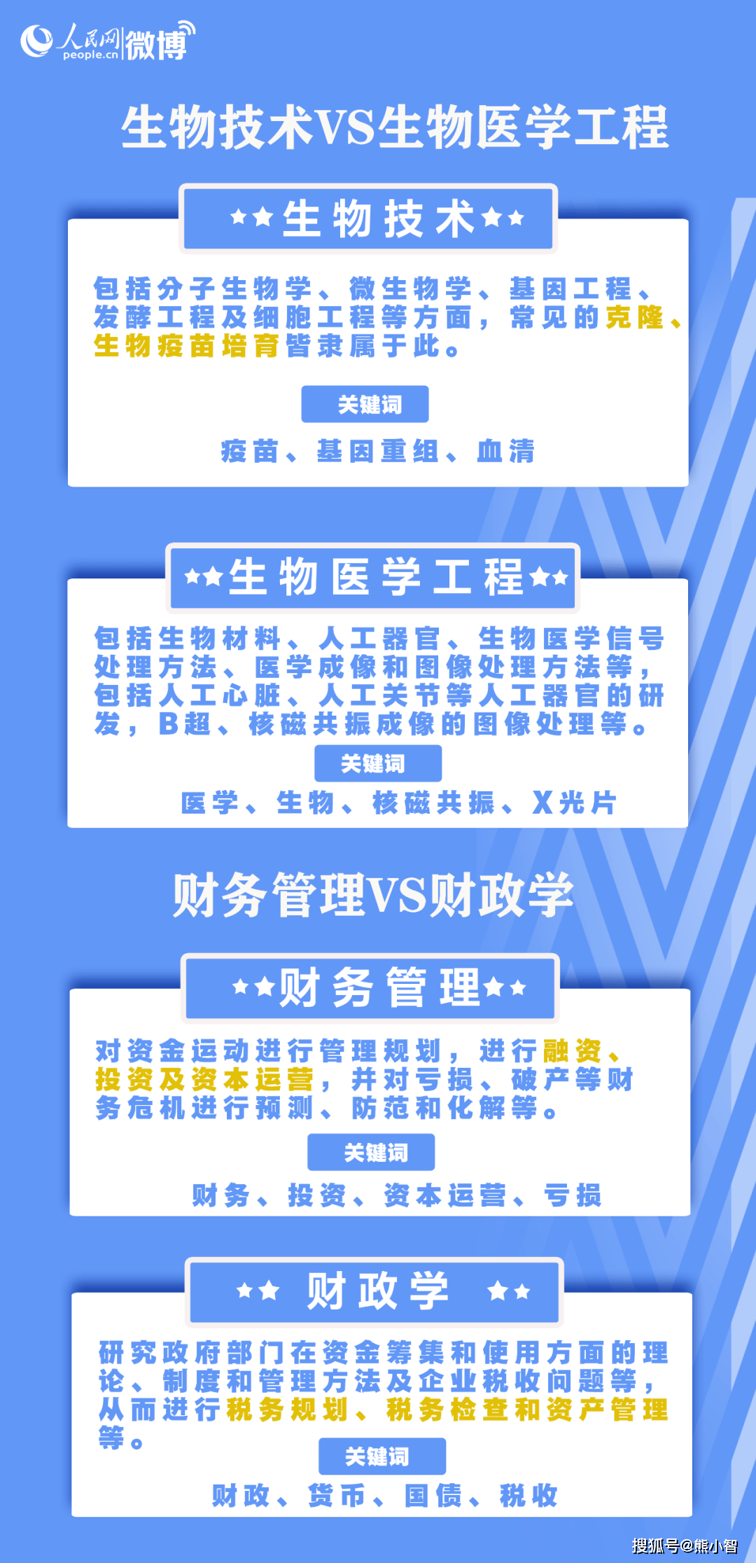 二四六管家婆免费资料,二四六管家婆免费资料，深度解析与实用指南