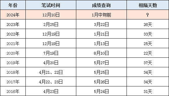 澳门六开奖结果2024开奖今晚,澳门六开奖结果2024开奖今晚，警惕背后的风险与挑战