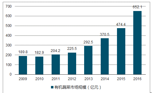 管家婆2024年资料来源,管家婆软件行业发展趋势分析，展望2024年的数据资料与来源