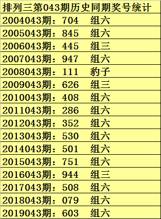 金属材料销售 第58页