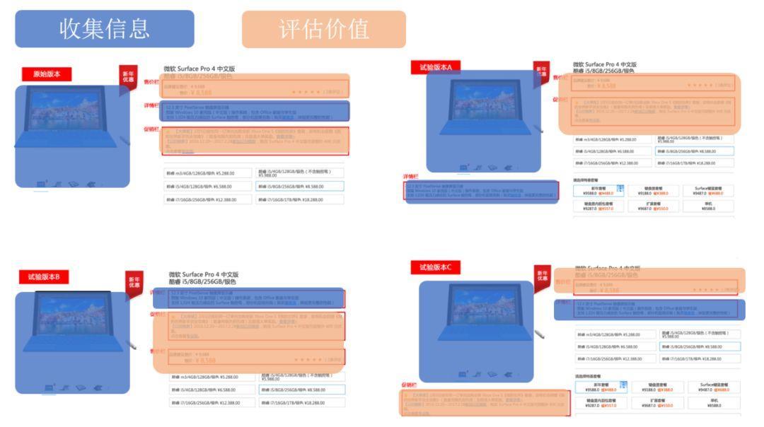 全车改装套件 第56页