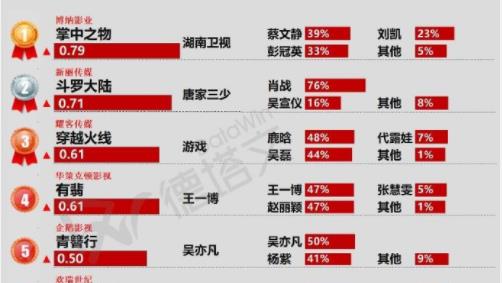 金属材料销售 第56页