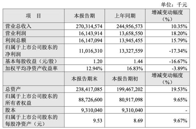 澳门三肖三码精准100%黄大仙,澳门三肖三码精准预测背后的犯罪问题——警惕黄大仙的陷阱