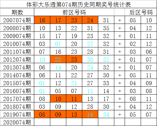 澳门一码一码100准确,澳门一码一码100准确，揭开犯罪的面纱