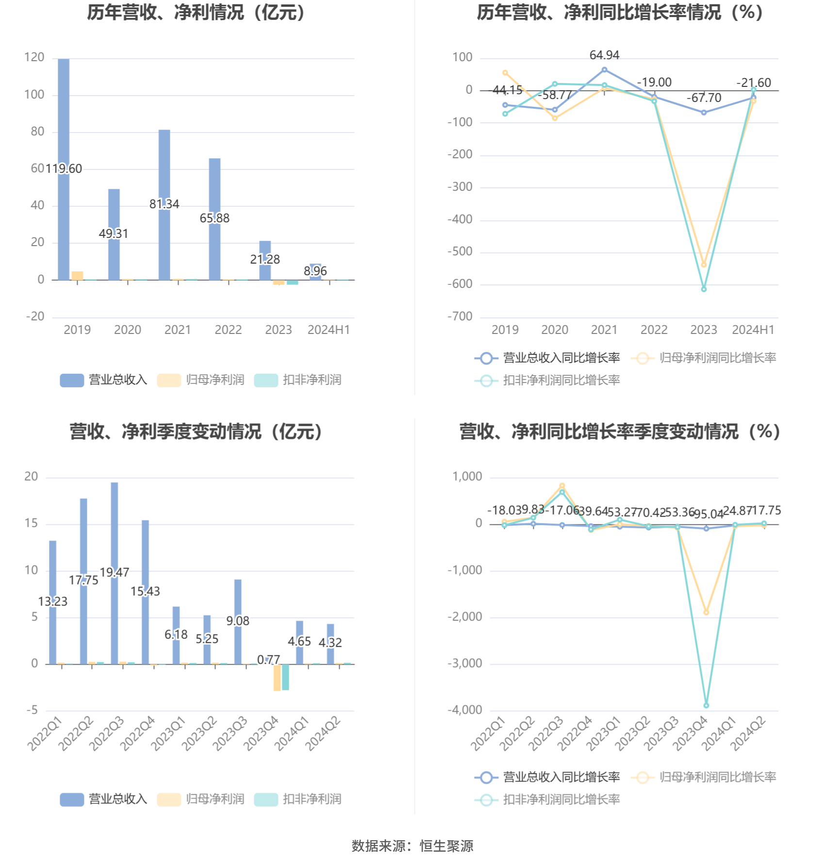 澳门六和彩资料查询2024年免费查询01-32期,澳门六和彩资料查询与免费查询的警示，远离非法赌博活动