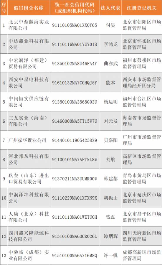 澳门六和彩资料查询2024年免费查询01-36,澳门六和彩资料查询与免费查询，警惕背后的风险与违法犯罪问题