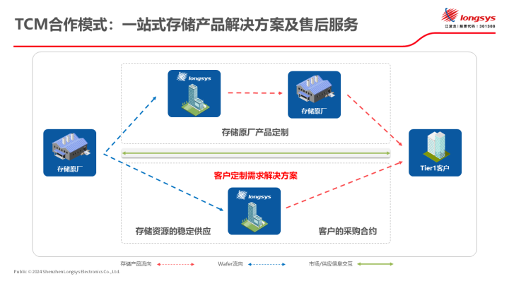 新澳准资料免费提供,新澳准资料免费提供，助力行业发展的宝贵资源