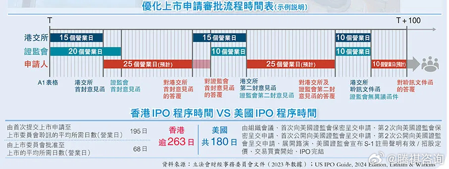 2024年香港最准的资料,揭秘2024年香港最准的资料——深度分析与预测