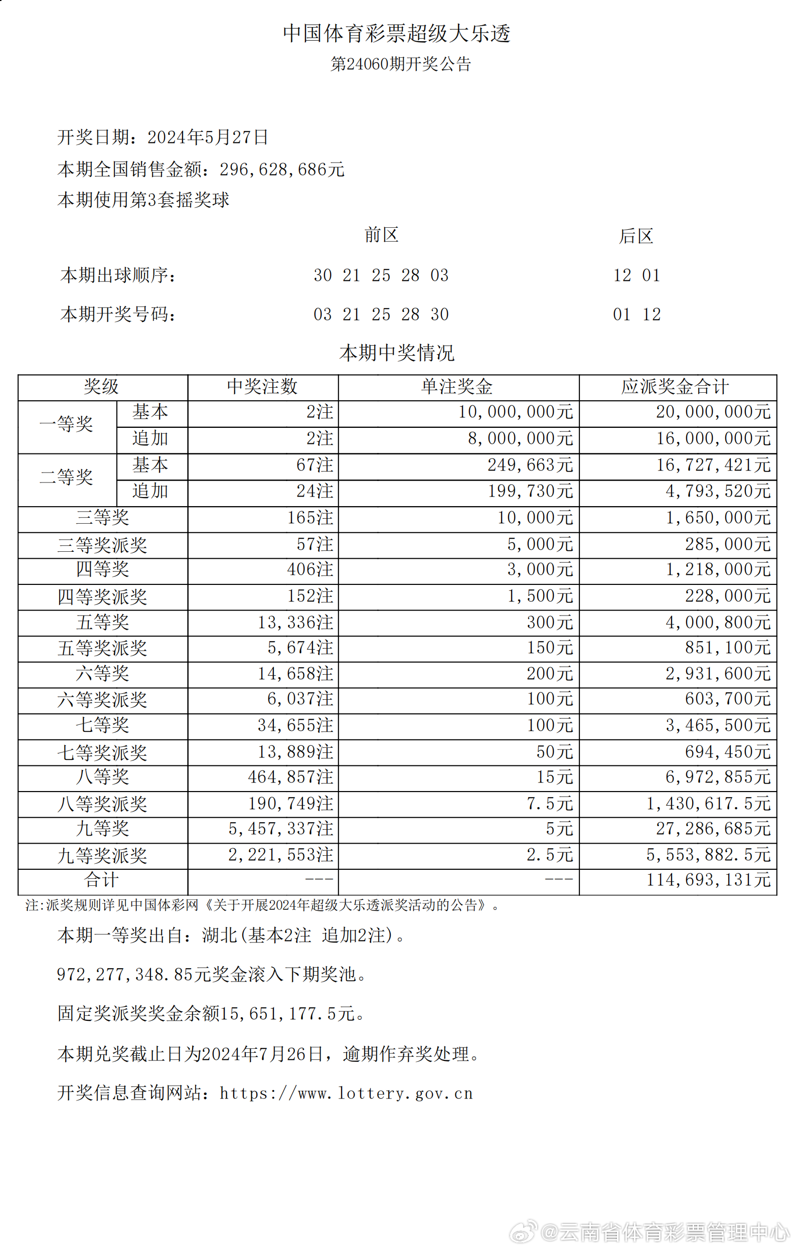 2024新澳开奖结果+开奖记录,揭秘新澳开奖，探寻2024年开奖结果与记录